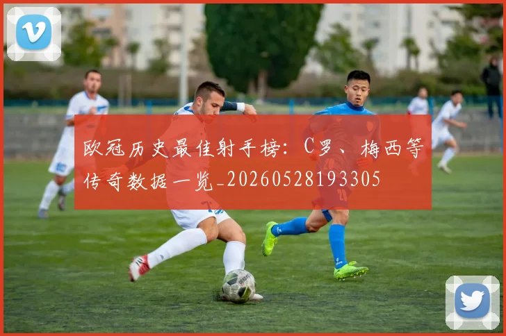 欧冠历史最佳射手榜：C罗、梅西等传奇数据一览_20260528193305